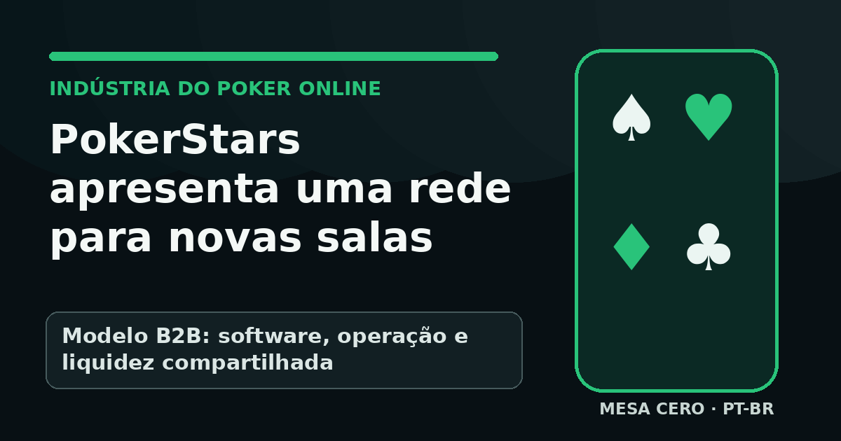 Arte editorial em português sobre a proposta B2B da PokerStars Network