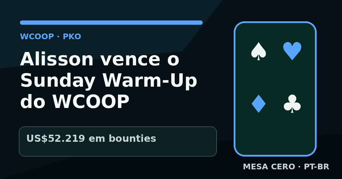 Arte editorial em português sobre a vitória de Alisson Piekazewicz no Sunday Warm-Up do WCOOP