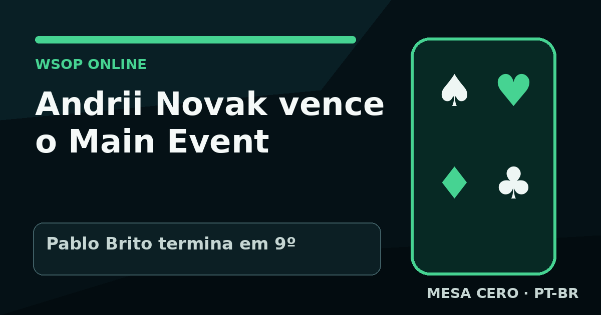 Arte editorial em português sobre o título de Andrii Novak no Main Event da WSOP Online