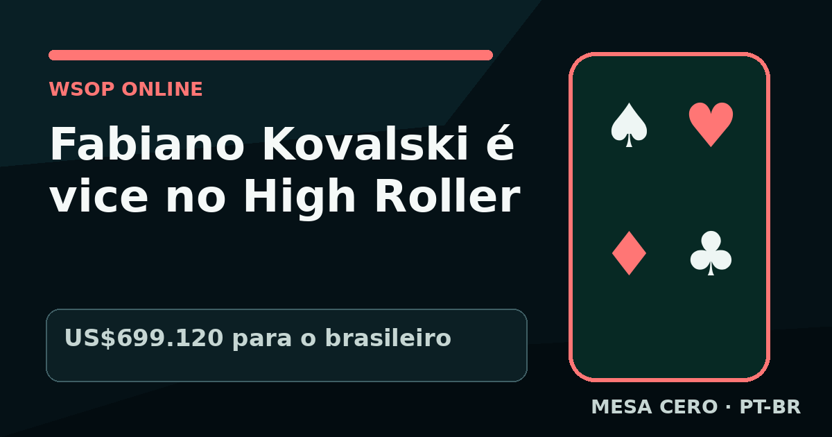 Arte editorial em português sobre o vice-campeonato de Fabiano Kovalski na WSOP Online