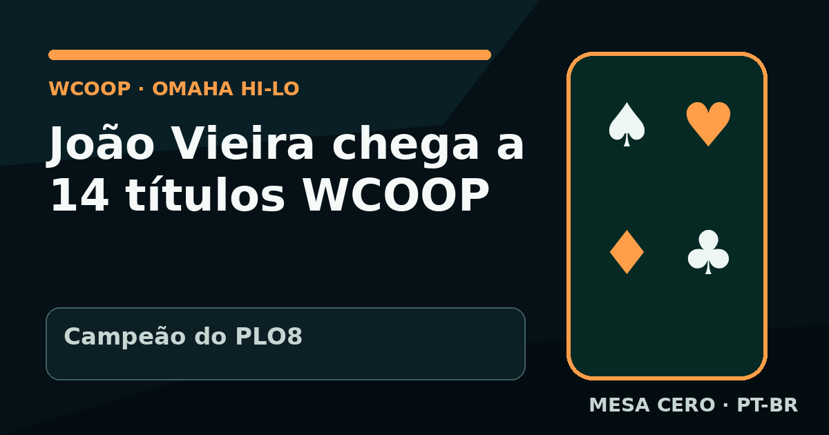 Arte editorial em português sobre o 14º título WCOOP de João Vieira no PLO8